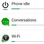 Bildschirmkopie des Android-Batteriestatus